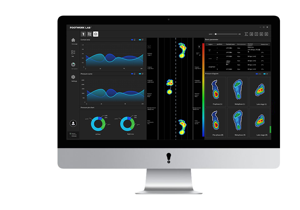儿童步态训练插图
