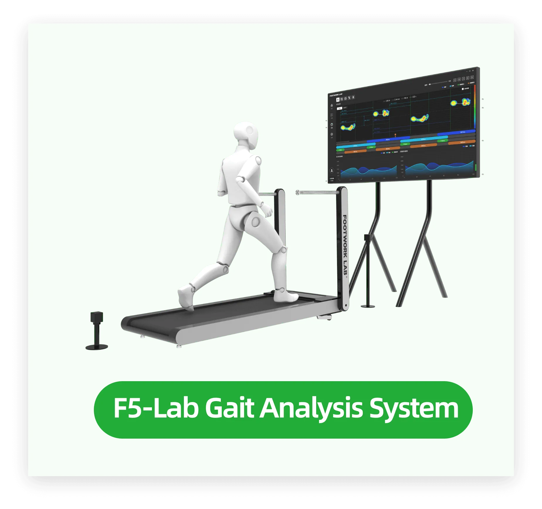 F5-LAB Gait Analysis Platform